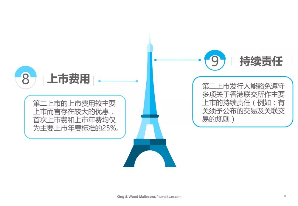 2025年新澳门和香港正版免费,实用释义与解答落实