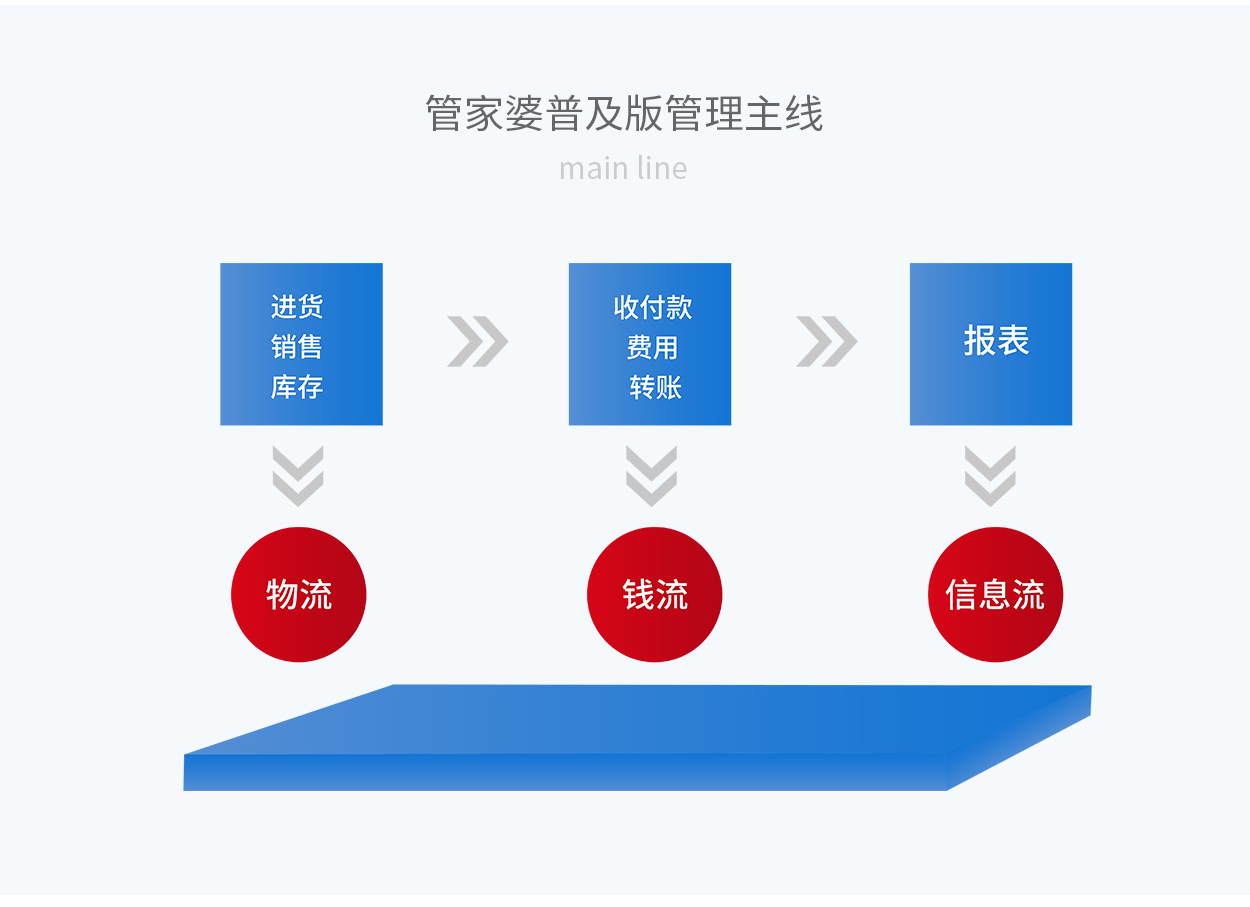快评 第36页