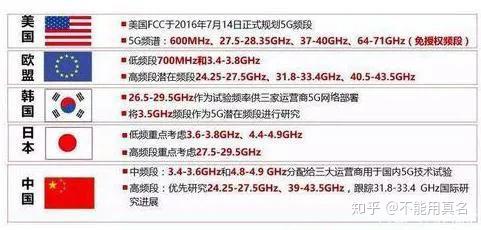 资讯 第33页