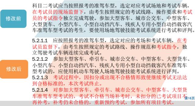 百科 第35页