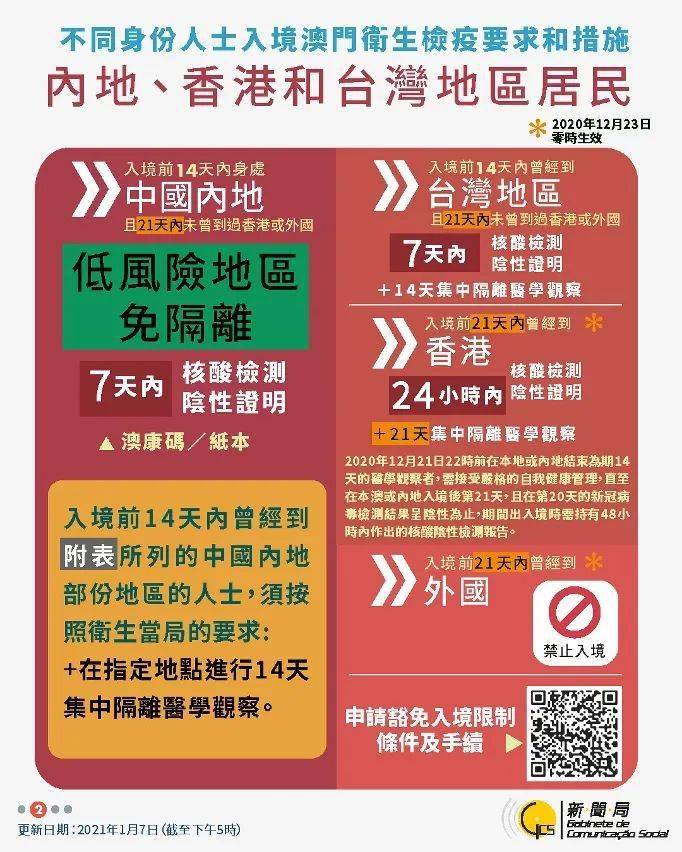 2025澳门天天开好彩资料;警惕虚假宣传-全面贯彻解释落实