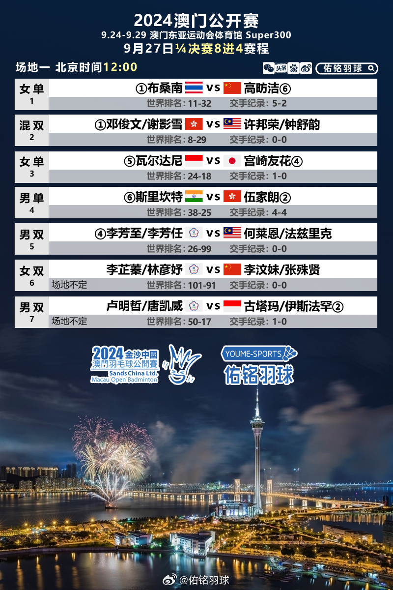 2025年新澳门特马今晚;警惕虚假宣传-系统管理执行